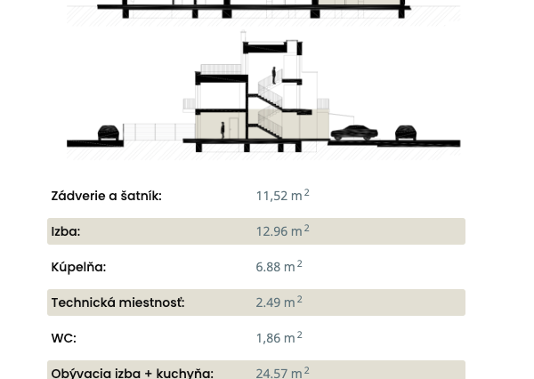 Rezervovaný Byt 73m2 záhrada 175m2, A1 , Alžbetin Dvor