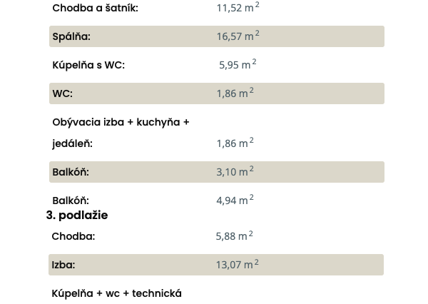 REZERVOVANÝ A2 108m2 strešná terasa 44m2, Kačín, Alžbetin Dvor